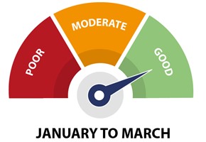 1 Nl Visibility Ratings Jan Mar Quarter